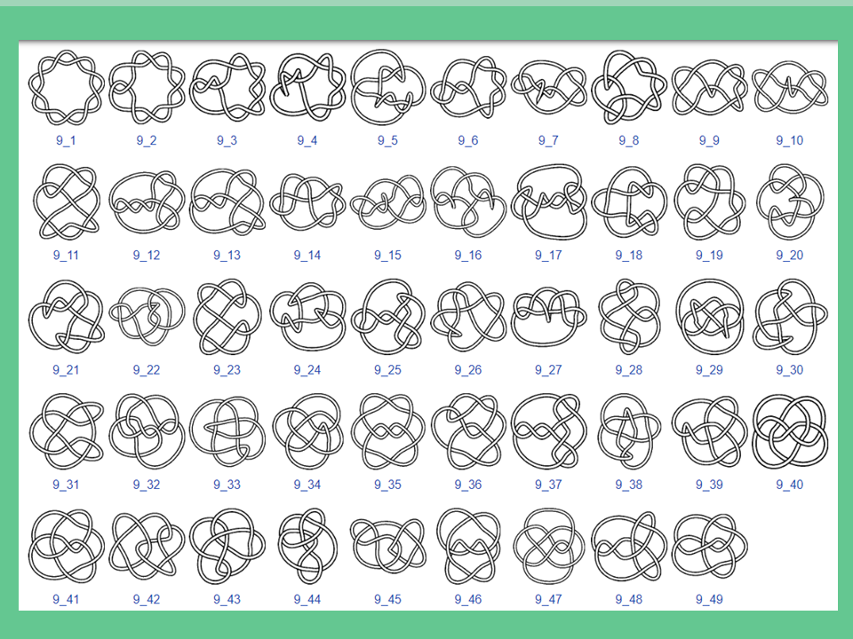 Knots with nine crossings (From The Knot Atlas)