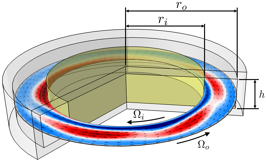 A schematic of the physicists' research. 