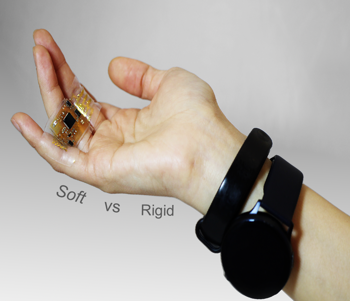 How the wearable sleep monitoring device compares to wearable body movement monitors. (Photo W. Hong Yeo)