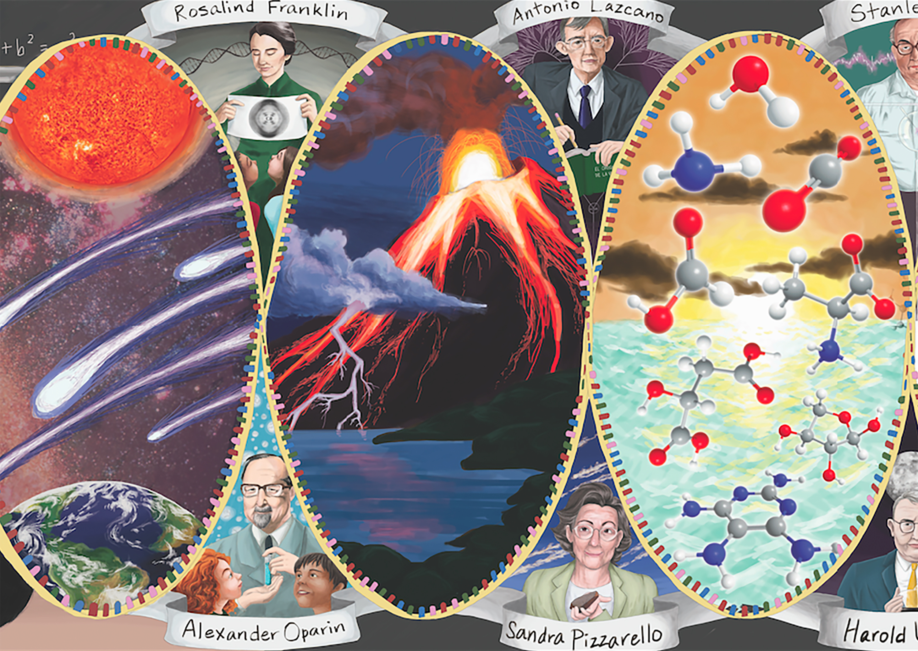 NSF/NASA Center for Chemical Evolution banner partial