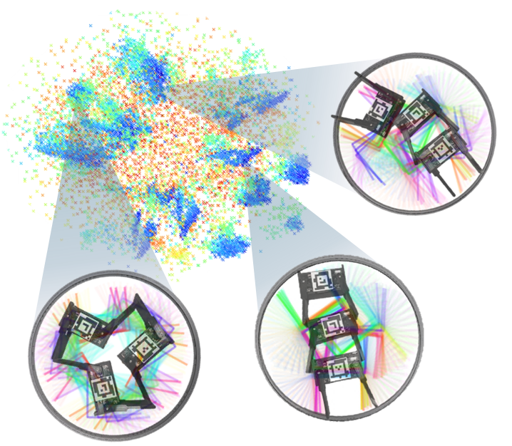 Possible smarticle shapes