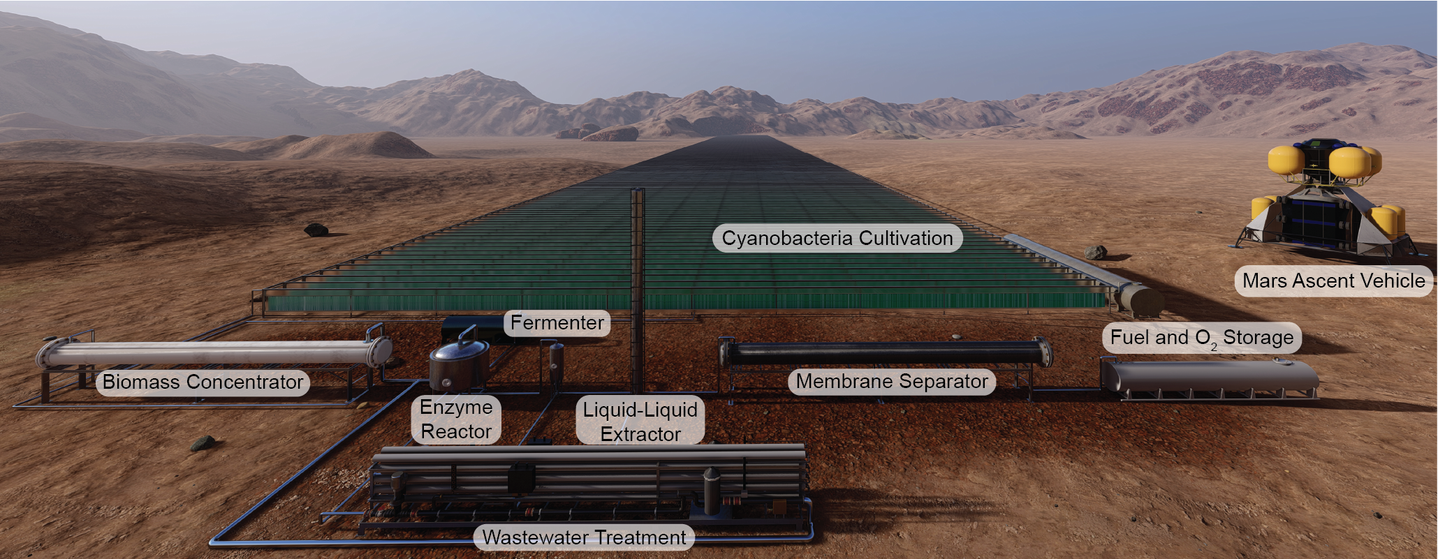 Photobioreactor