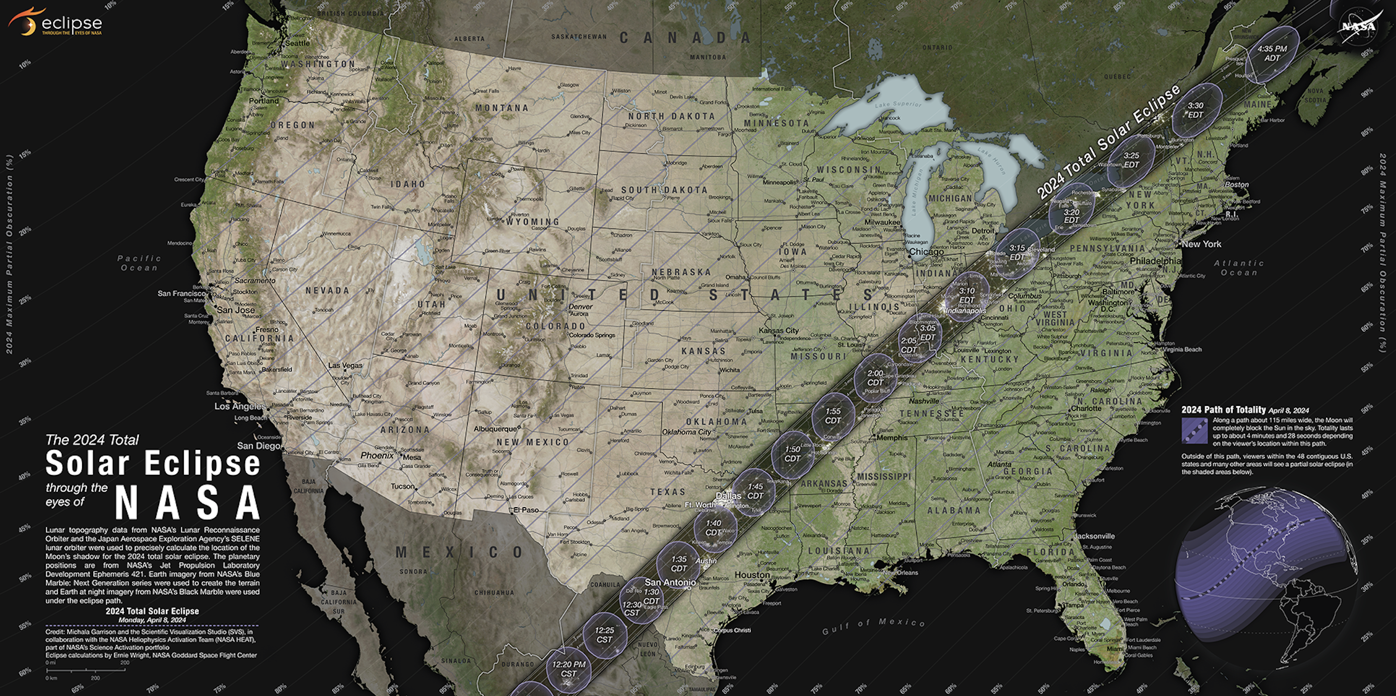 Path of totality