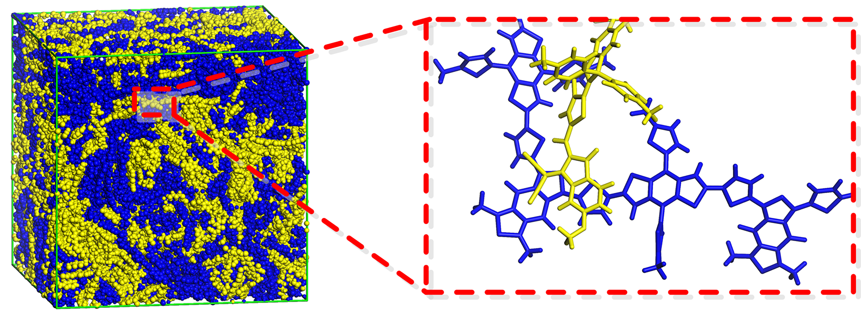 NFA-based organic photovoltaic material